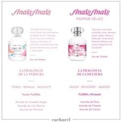 ANAIS ANAIS ORIGINAL EAU DE TOILETTE