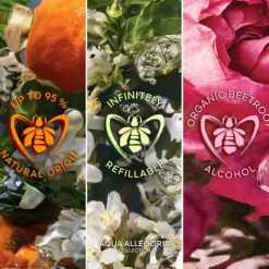 Aqua Allegoria Mandarine Basilic Forte Coffret Eau de Parfum