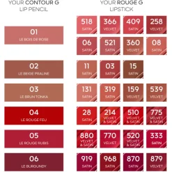 Contour G Crayon à Lèvres