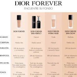 DIOR FOREVER SKIN PERFECTStick de maquillage multi-usages - hydratation 24 heures