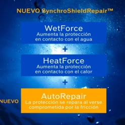 EXPERT SUN PROTECTOR LOTION SPF50+