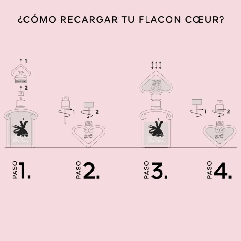 La Petite Robe Noire Le Flacon Coeur Eau de Parfum Rechargeable