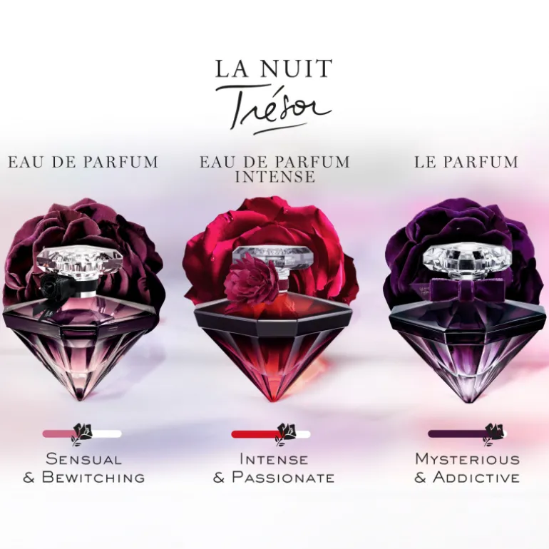 Le Nuit Trésor Le Parfum Femmes Floral