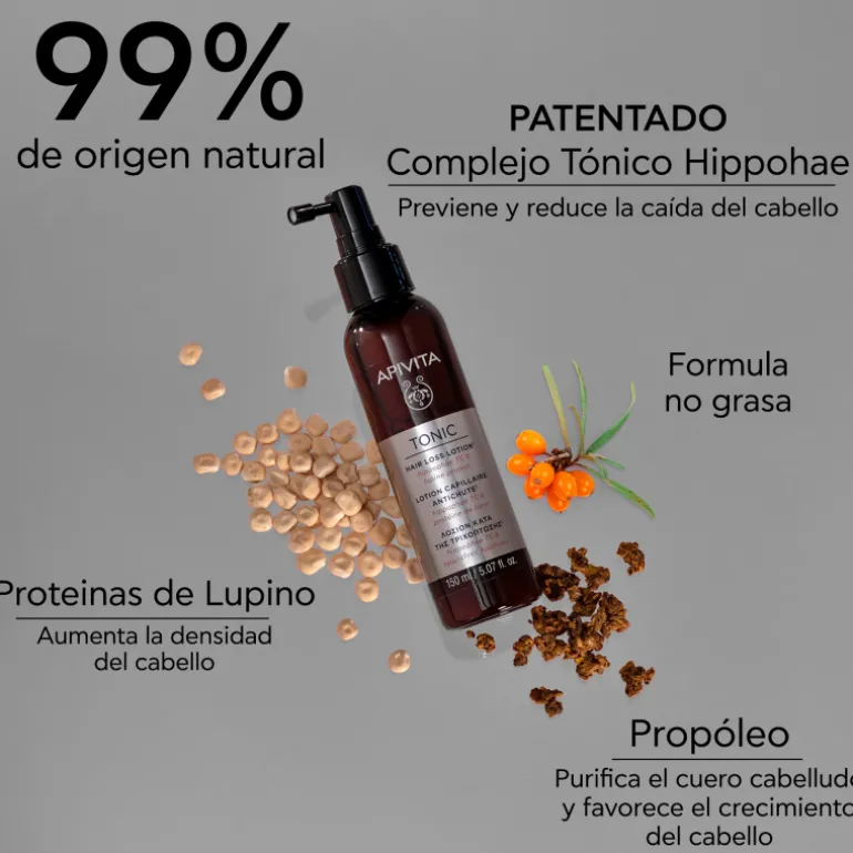 Lotion Anti-Chute Aux Protéines D'hippophae Tc Et De Lupin