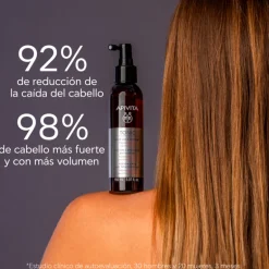 Lotion Anti-Chute Aux Protéines D'hippophae Tc Et De Lupin