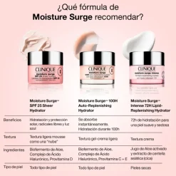 MOISTURE SURGE™ SPF 25 SHEER HYDRATOR