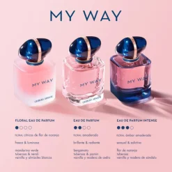 My Way Floral Eau de Parfum Rechargeable