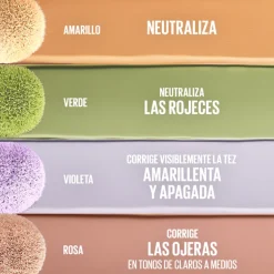 New York Correcteur Rose