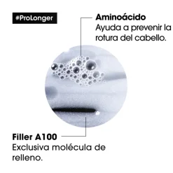 PRO LONGER Shampooing 300ML