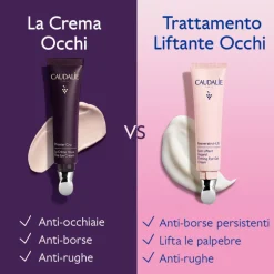 Resveratrol-Lift Resveratrol-Lift Soin Lifting des Yeux