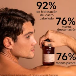 Shampooing Antipelliculaire Sec